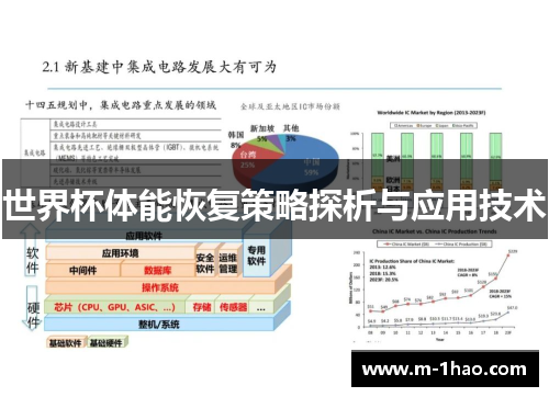 世界杯体能恢复策略探析与应用技术