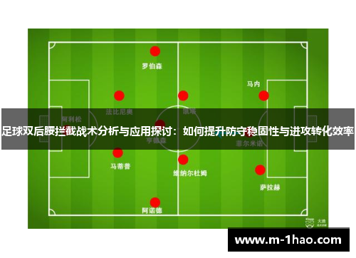 足球双后腰拦截战术分析与应用探讨：如何提升防守稳固性与进攻转化效率