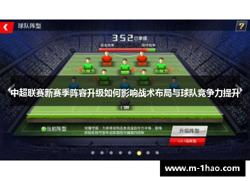 中超联赛新赛季阵容升级如何影响战术布局与球队竞争力提升