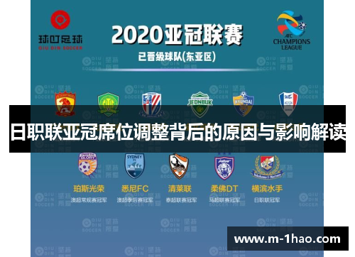 日职联亚冠席位调整背后的原因与影响解读