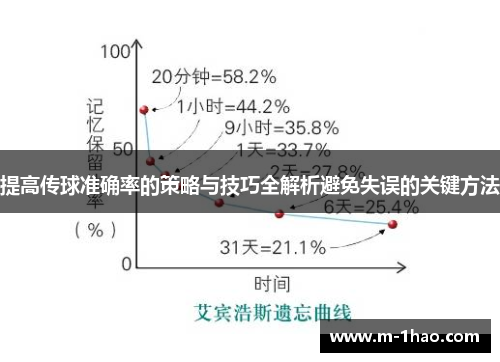 提高传球准确率的策略与技巧全解析避免失误的关键方法