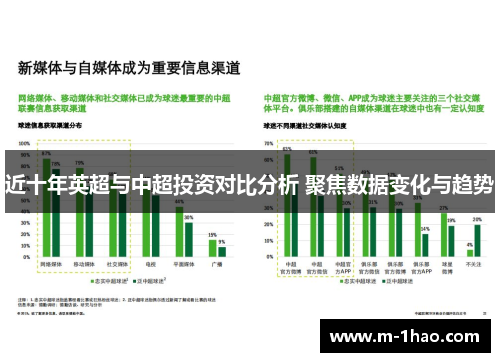 近十年英超与中超投资对比分析 聚焦数据变化与趋势